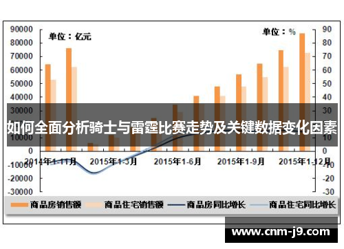 如何全面分析骑士与雷霆比赛走势及关键数据变化因素
