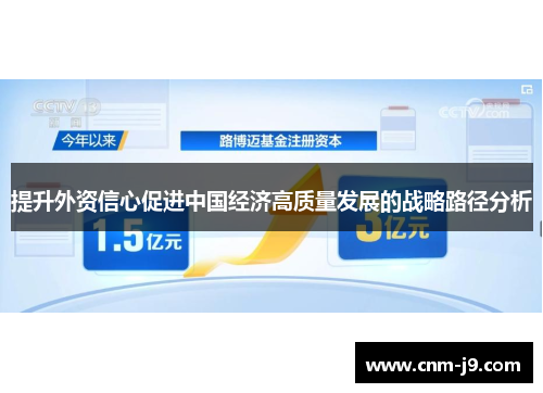 提升外资信心促进中国经济高质量发展的战略路径分析