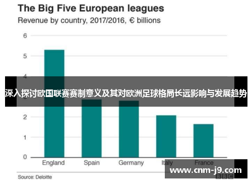 深入探讨欧国联赛赛制意义及其对欧洲足球格局长远影响与发展趋势 深入探讨欧国联赛赛制意义及其对欧洲足球格局长远影响与发展趋势