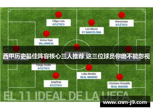西甲历史最佳阵容核心三人推荐 这三位球员你绝不能忽视