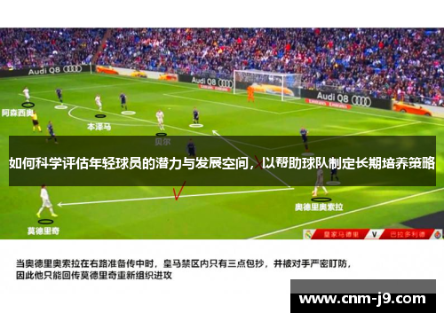 如何科学评估年轻球员的潜力与发展空间，以帮助球队制定长期培养策略