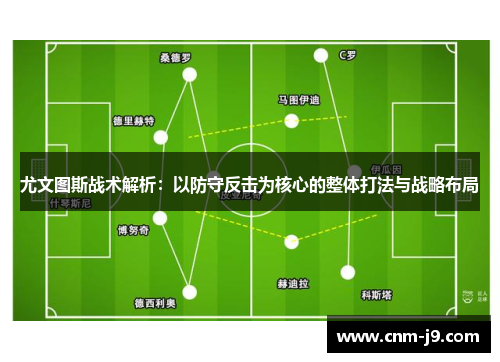 尤文图斯战术解析:以防守反击为核心的整体打法与战略布局 尤文图斯战术解析:以防守反击为核心的整体打法与战略布局