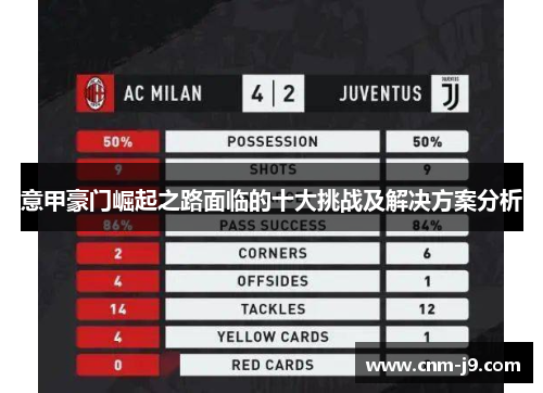 意甲豪门崛起之路面临的十大挑战及解决方案分析