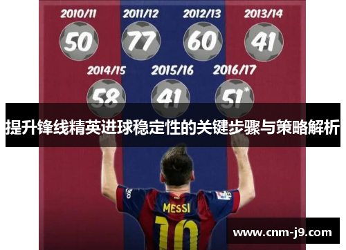 提升锋线精英进球稳定性的关键步骤与策略解析 提升锋线精英进球稳定性的关键步骤与策略解析