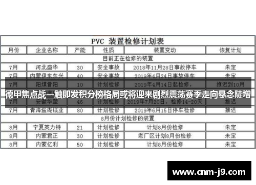 德甲焦点战一触即发积分榜格局或将迎来剧烈震荡赛季走向悬念陡增