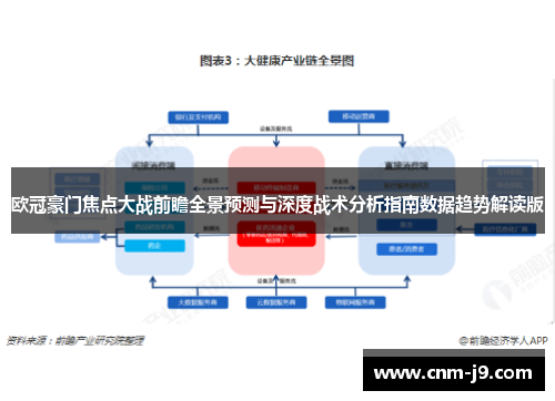 欧冠豪门焦点大战前瞻全景预测与深度战术分析指南数据趋势解读版