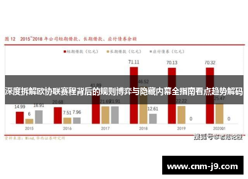 深度拆解欧协联赛程背后的规则博弈与隐藏内幕全指南看点趋势解码 深度拆解欧协联赛程背后的规则博弈与隐藏内幕全指南看点趋势解码