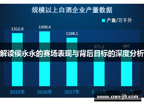 解读侯永永的赛场表现与背后目标的深度分析