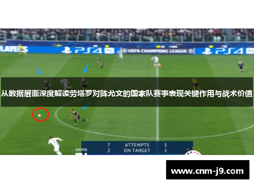 从数据层面深度解读劳塔罗对阵尤文的国家队赛事表现关键作用与战术价值 从数据层面深度解读劳塔罗对阵尤文的国家队赛事表现关键作用与战术价值